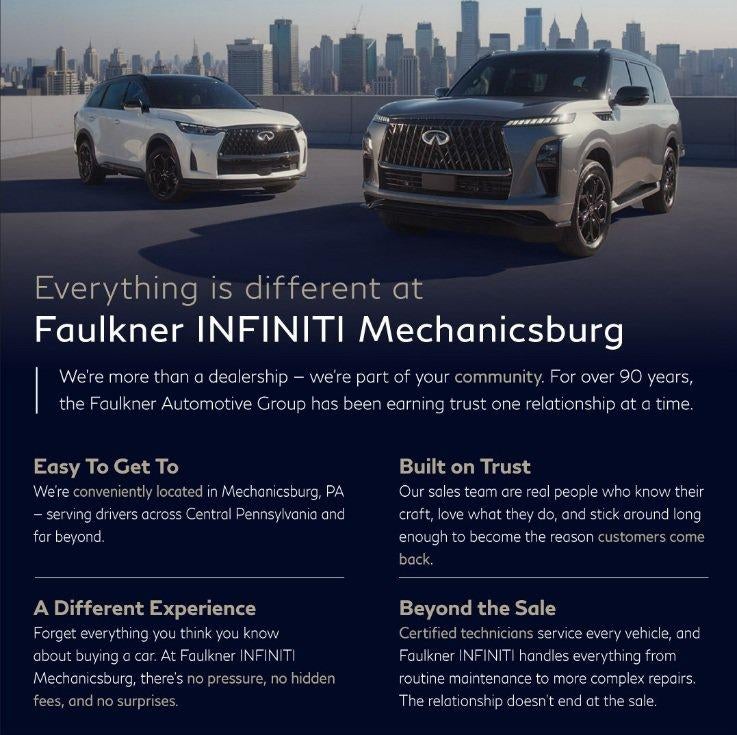 2019 Kia Sorento SX Limited V6 AWD