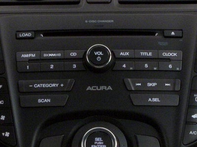 2012 Acura TL SH-AWD w/Technology Package and Automatic