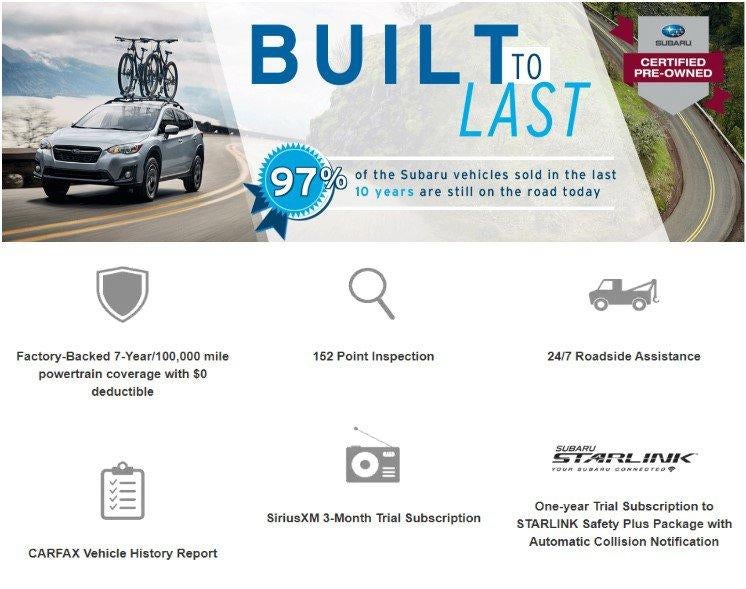 2023 Subaru Forester Limited CVT