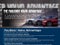 2021 Volvo V60 Cross Country T5 AWD