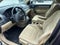 2011 Honda CR-V EX 4WD