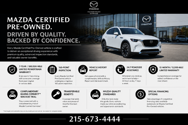 2024 Mazda Mazda CX-5 2.5 S Select Package AWD