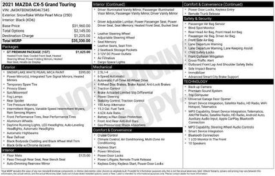 2021 Mazda Mazda CX-5 Grand Touring AWD