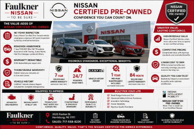 2023 Nissan Rogue AWD SV