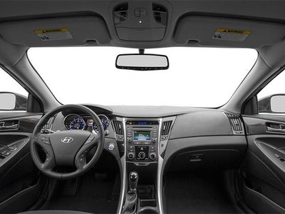 2014 Hyundai SONATA Limited