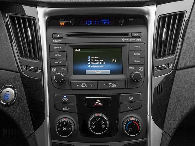 2014 Hyundai SONATA Limited